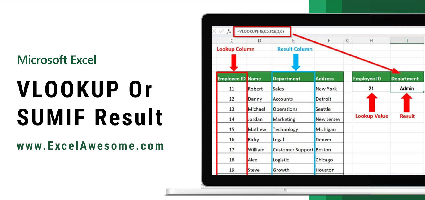 Excel Link to VLOOKUP or SUMIF Result
