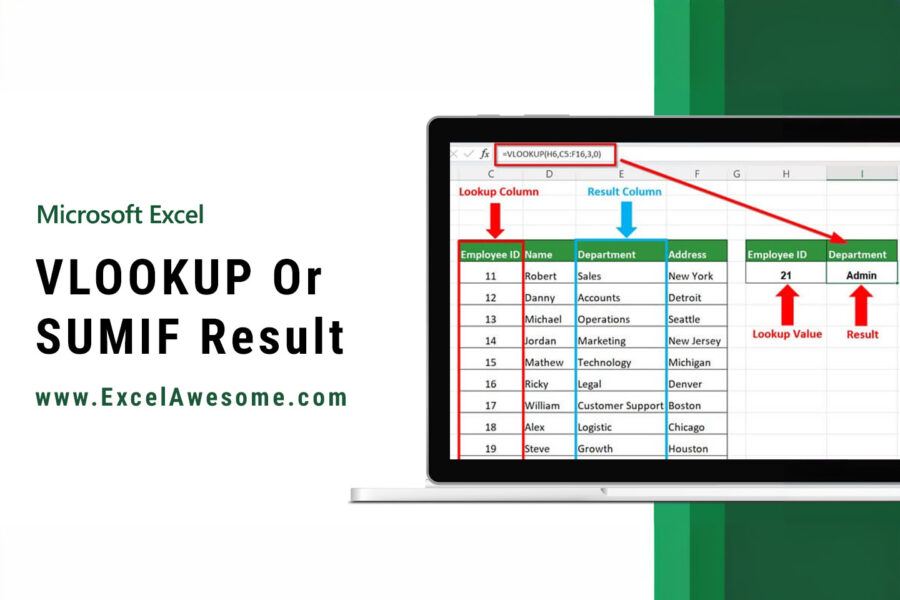 Excel Link to VLOOKUP or SUMIF Result